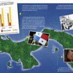 Infograficos Civica A